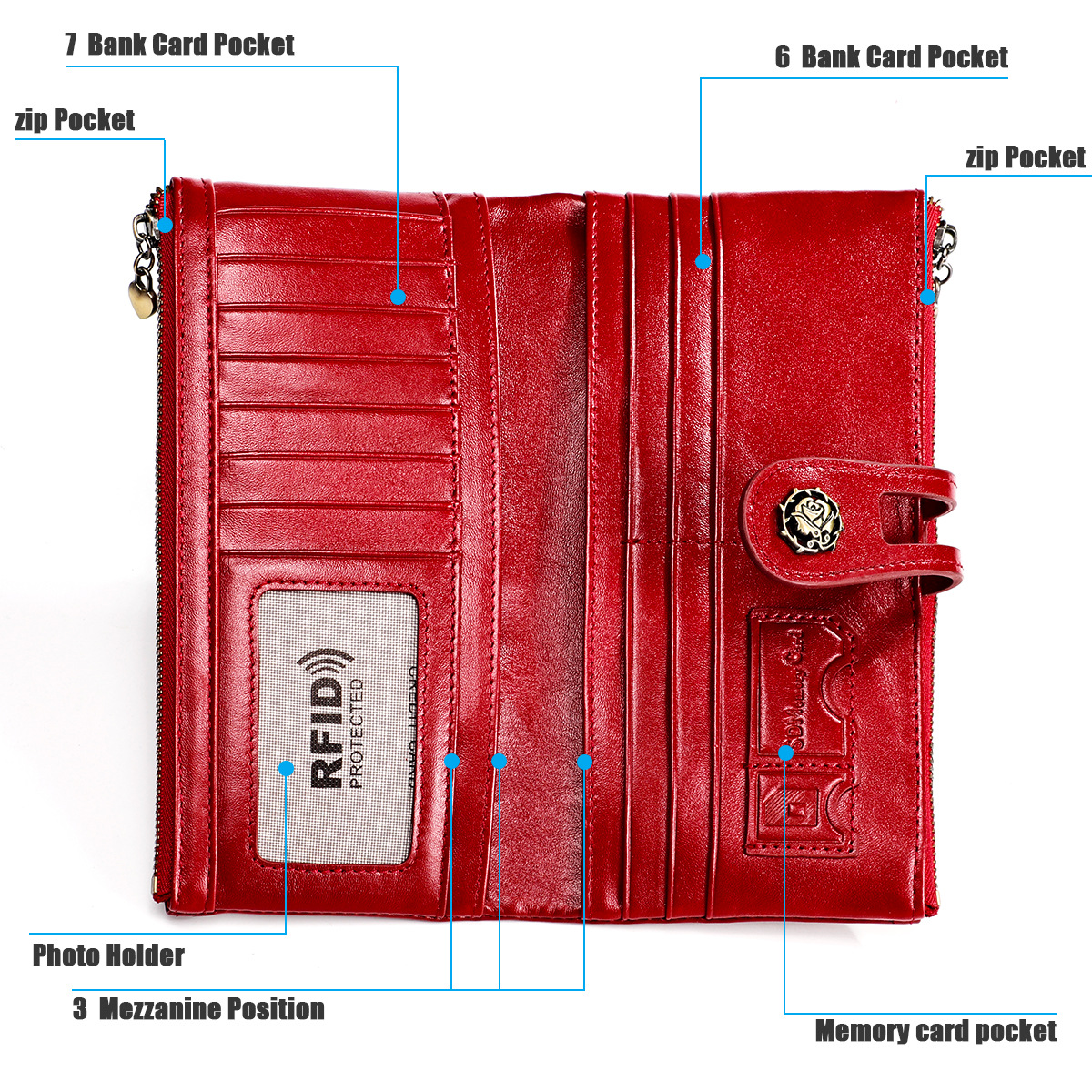 Rfid Blocking Genuine Leather  - Women'S Bags At M&S ulasan dan harga